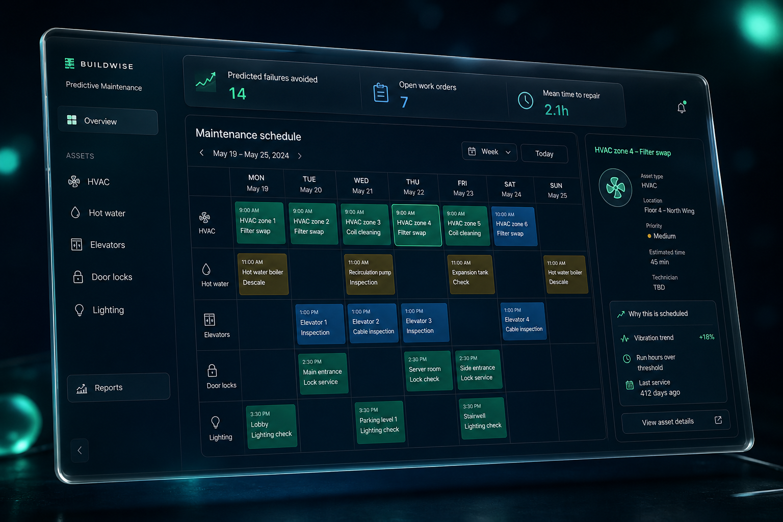 Predictive maintenance schedule interface